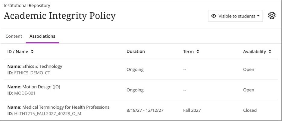 Image 1. The Associations tab now shows a “--” under the Term column. 