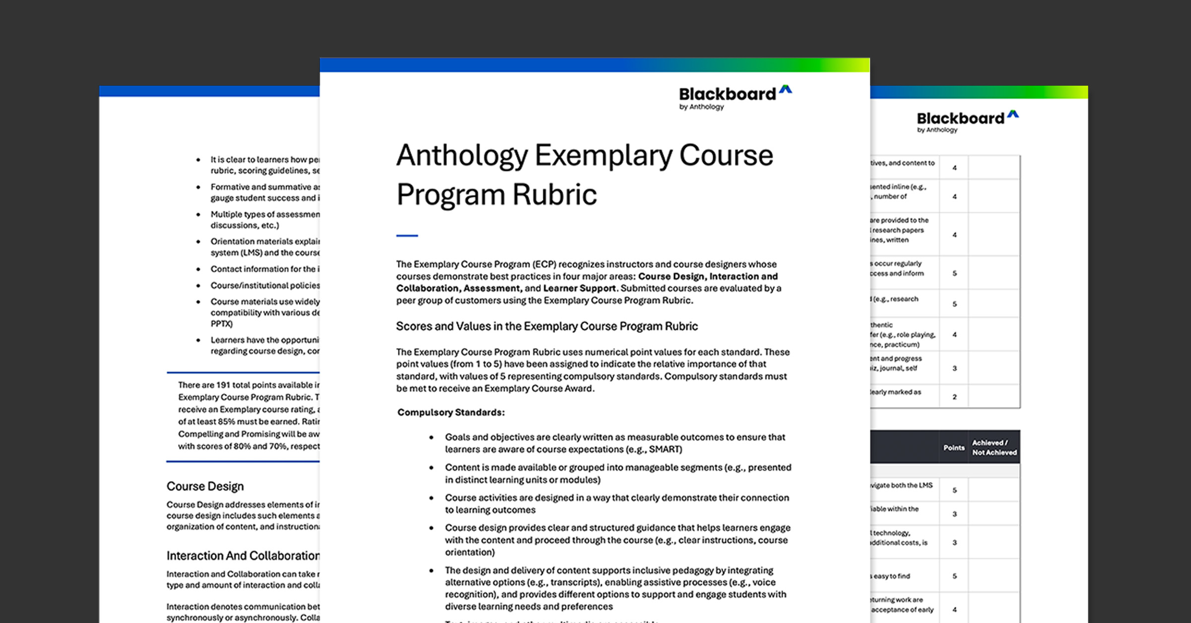 ECP Rubric