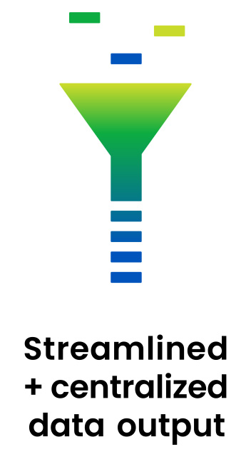 streamlined + centralized data output