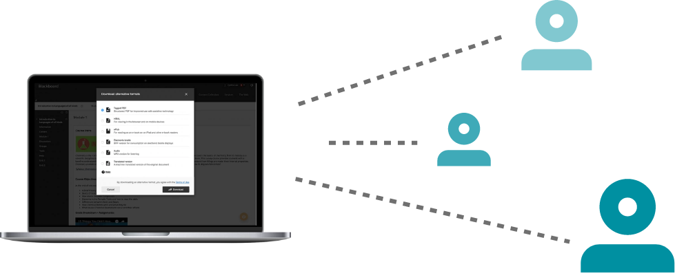 Graphical representation of multi-user integration