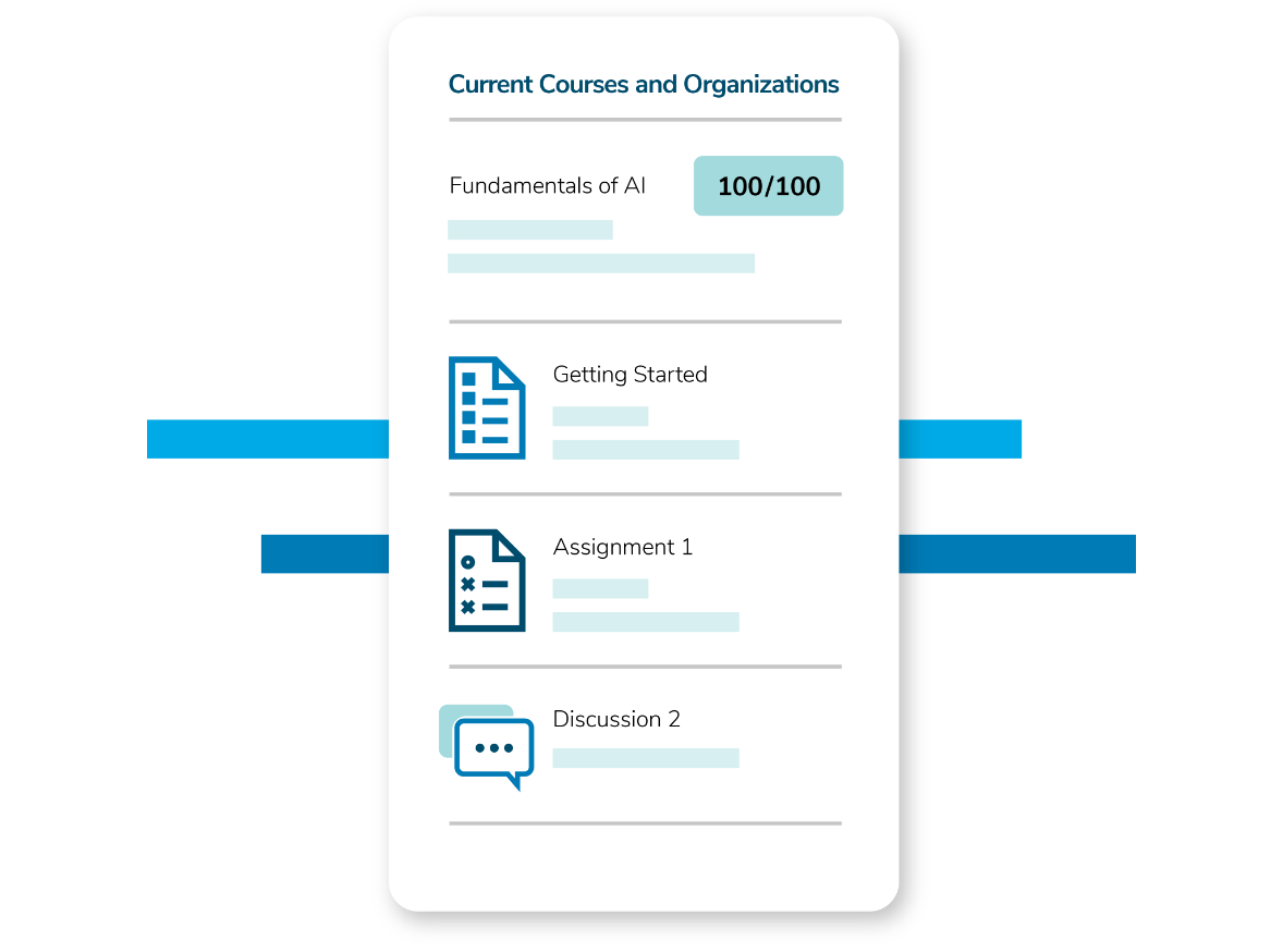 A graphical representation of a dashboard