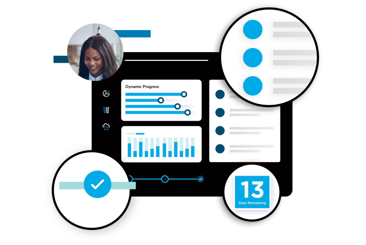 Graphical representation of a dashboard