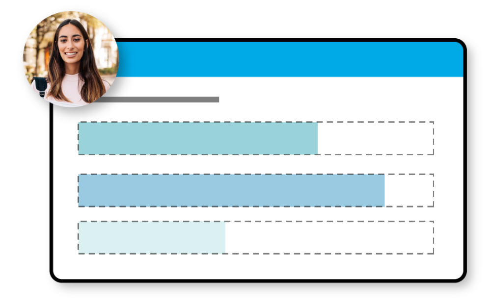 Graphical representation of data