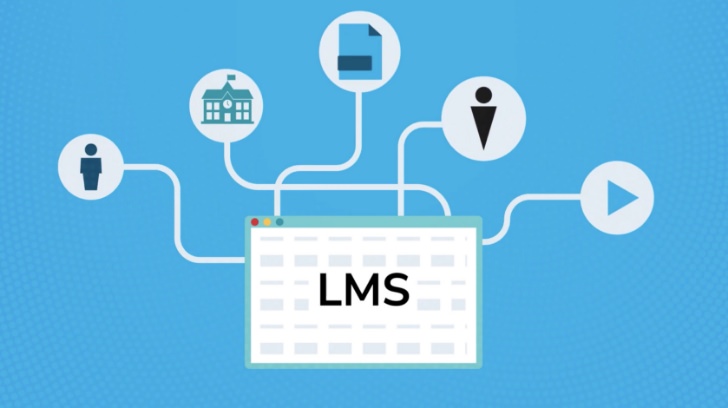 Illustrative LMS Graphic
