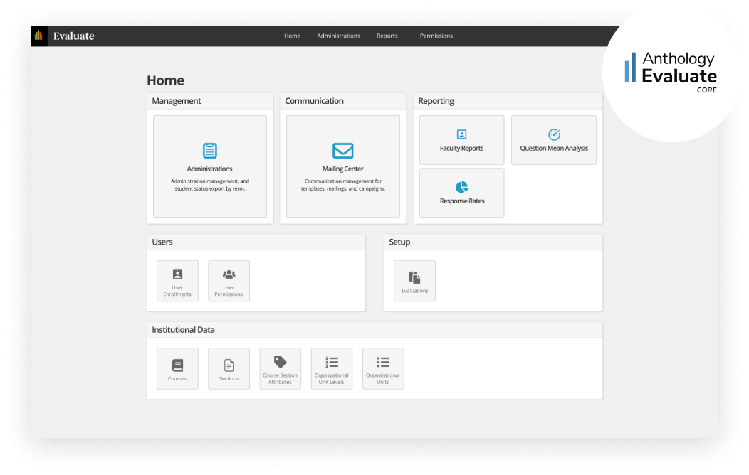 Dashboard Screenshot