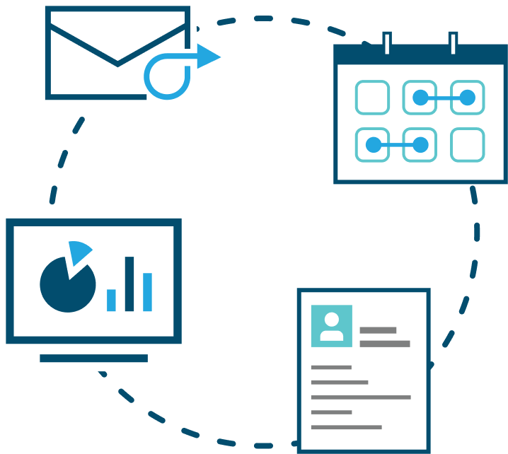 Graphic illustrating a circular process