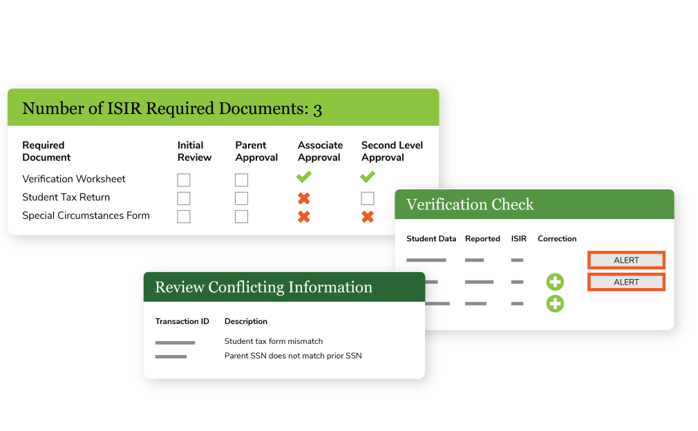 Graphical representation of dashboard elements