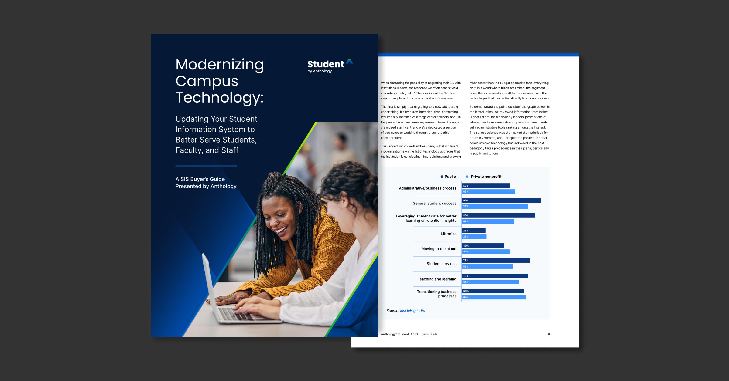 Modernizing Campus Technology: Updating Your Student Information System to Better Serve Students, Faculty, and Staff 