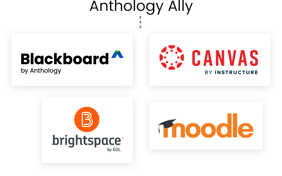 Connecteed LMS Logos