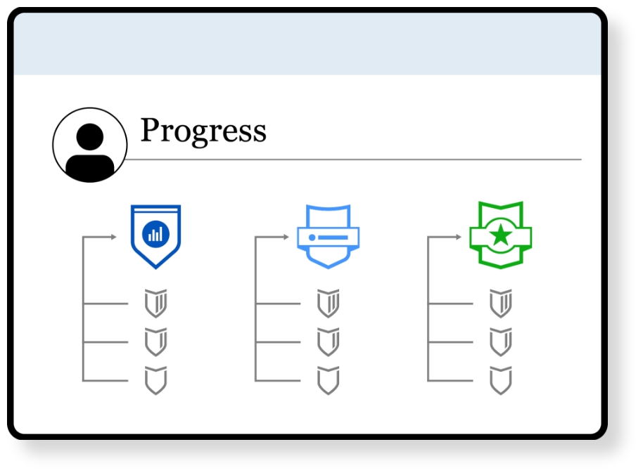 Graphical representation of dashboard elements